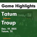 Basketball Game Recap: Troup Tigers vs. Laneville Yellowjackets