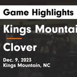 Basketball Game Recap: Clover Blue Eagles vs. Spring Valley Vikings