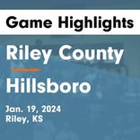 Basketball Game Recap: Riley County Falcons vs. Rossville Bulldogs