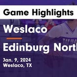 Basketball Game Preview: Weslaco Panthers vs. Hanna Golden Eagles