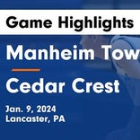 Basketball Game Recap: Cedar Crest Falcons vs. Northeastern Bobcats