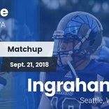 Football Game Recap: Bainbridge vs. Ingraham