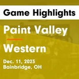 Western vs. Paint Valley