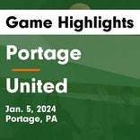 Basketball Game Recap: Portage Mustangs vs. Marion Center Stingers