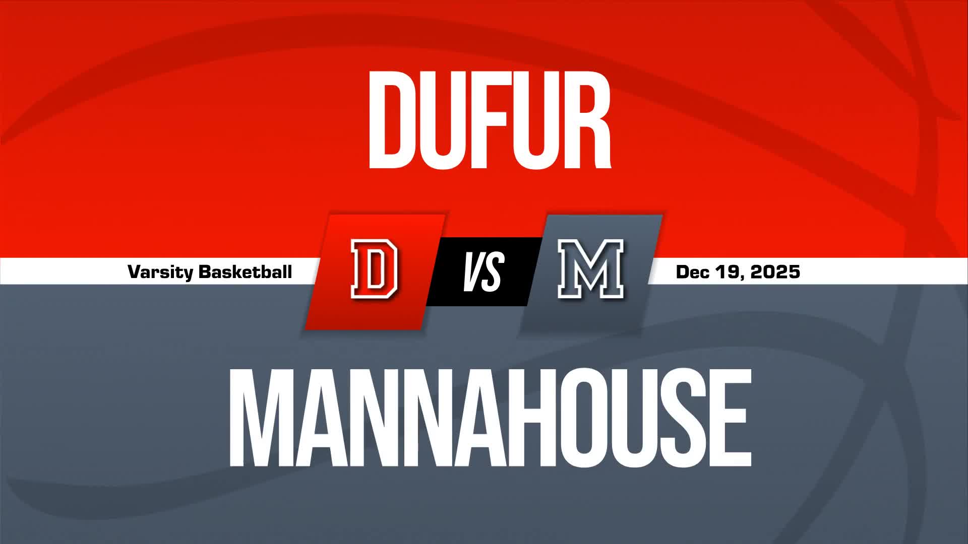 Basketball Recap: Dufur Triumphs