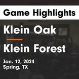 Klein Forest suffers fourth straight loss on the road