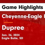 Basketball Game Recap: Cheyenne-Eagle Butte Braves vs. Winner Warriors