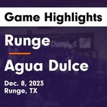 Basketball Game Recap: Runge Yellowjackets vs. Santa Gertrudis Academy Lions