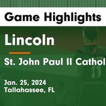 Basketball Game Recap: St. John Paul II Panthers vs. University Christian Christians