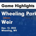 Weir vs. Wheeling Park