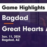 Basketball Game Recap: Bagdad Sultans vs. Salome Frogs