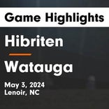 Soccer Game Recap: Watauga Find Success