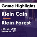 Basketball Game Recap: Klein Forest Eagles vs. Klein Collins Tigers