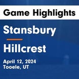 Soccer Game Recap: Hillcrest vs. Jordan