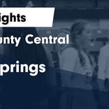 Hopkins County Central vs. Todd County Central