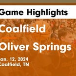 Basketball Game Recap: Coalfield Yellow Jackets vs. Oliver Springs Bobcats
