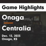 Basketball Game Recap: Centralia Panthers vs. Little River Redskins