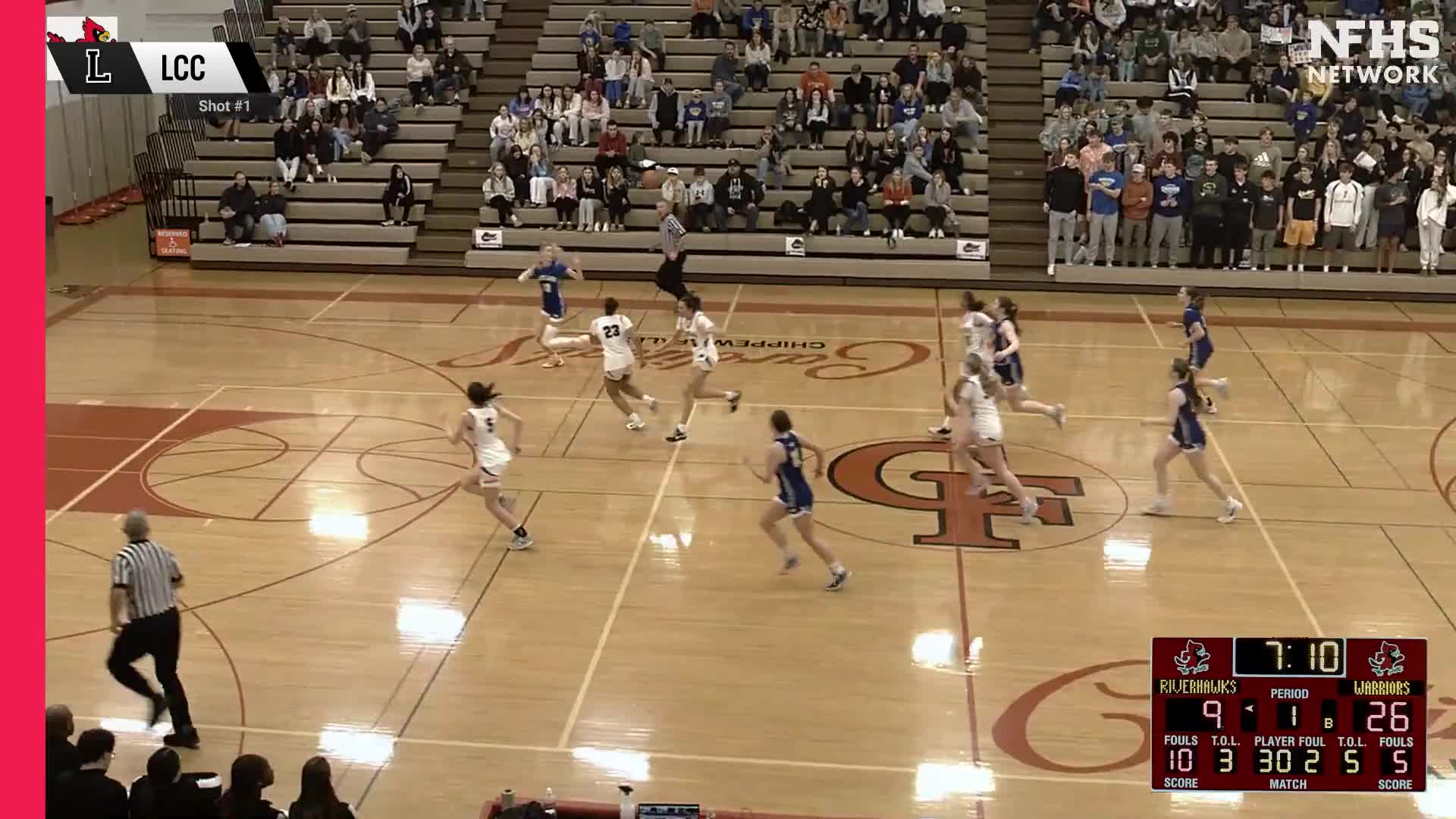 Basketball Recap: La Crosse Central Comes Up Short + How To Watch