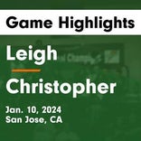Basketball Game Preview: Christopher Cougars vs. Natomas Nighthawks