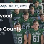 Football Game Preview: Wayne County Wildcats vs. Liberty Creek Wolves