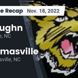 Football Game Preview: Draughn Wildcats vs. Mountain Heritage Cougars