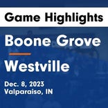 Basketball Game Preview: Boone Grove Wolves vs. Tri-Township Tigers