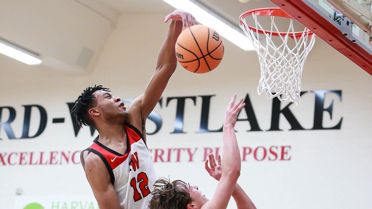 High school basketball: No. 4 Centennial, No. 14 Harvard-Westlake each win, will face off in CIF Southern California Open Division regional final