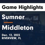 Basketball Game Recap: Middleton Tigers vs. Gaither Cowboys