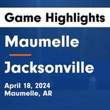 Soccer Game Recap: Jacksonville Takes a Loss