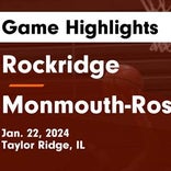 Basketball Game Recap: Monmouth-Roseville Titans vs. Canton Little Giants