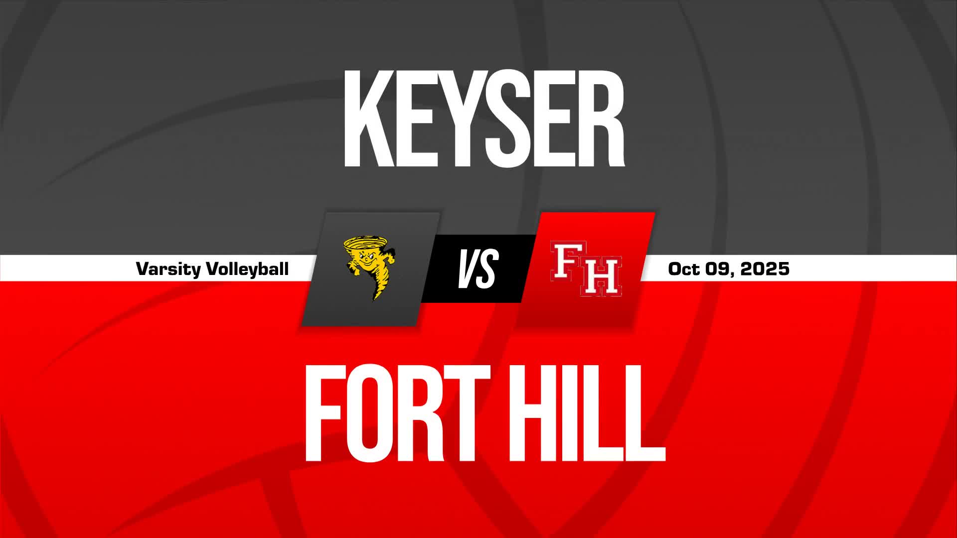 Volleyball Recap: Keyser's Luck Changes for the Better  on Tuesday