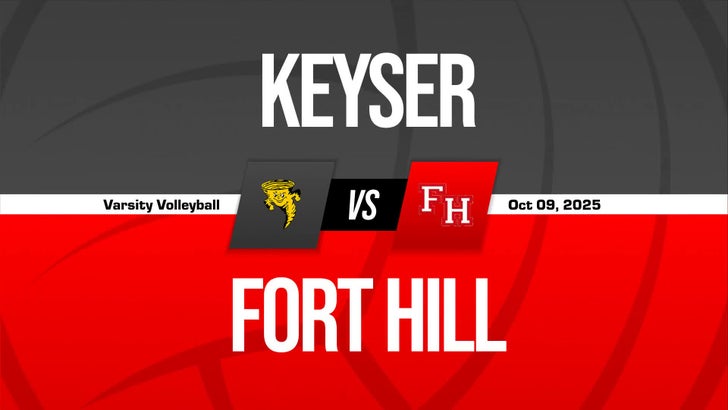 Volleyball Recap: Keyser's Losing Streak Snapped at Five Games