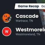 Football Game Preview: Watertown vs. Cascade