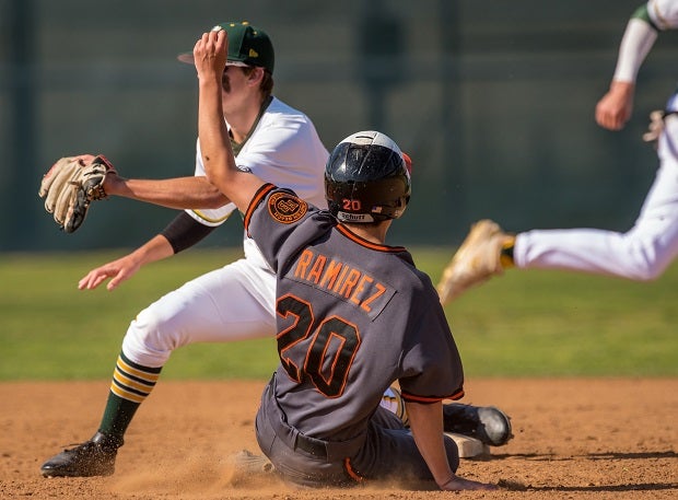 Dylan Ramirez, Huntington Beach