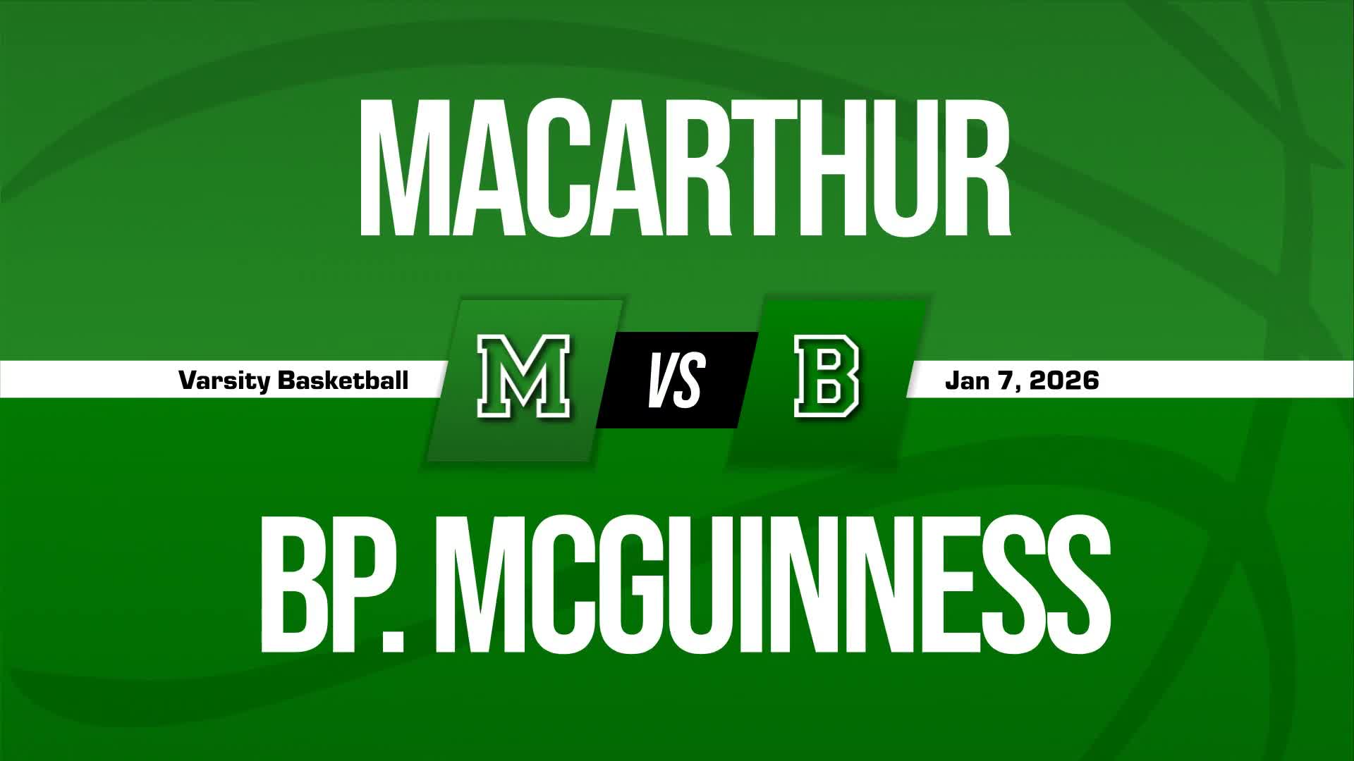 Basketball Recap: Bishop Mcguinness' Loss Ends Three-Game Winning Streak at Home + How To Watch
