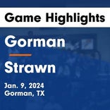 Basketball Game Recap: Gorman Panthers vs. Morgan Eagles