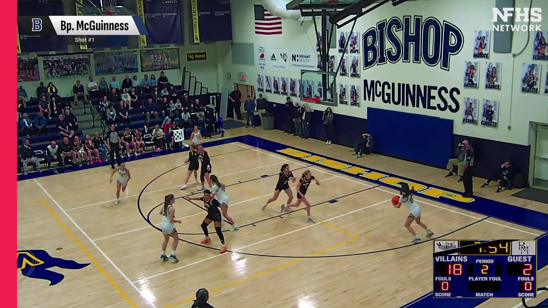 Basketball Recap: Bishop Mcguinness Extends Winning Streak to Nine + How To Watch