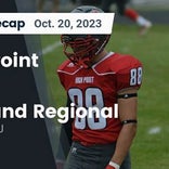 Football Game Recap: High Point Wildcats vs. Lakeland Regional Lancers