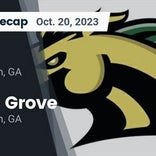 Football Game Recap: Union Grove Wolverines vs. Ola Mustangs