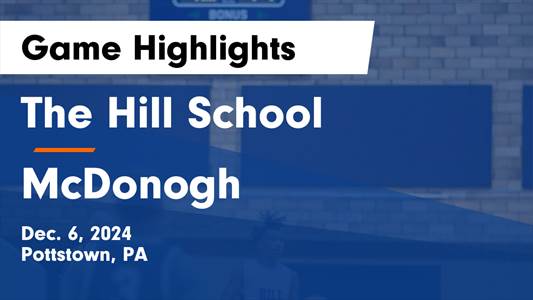Basketball Recap: Hill School Beats Westtown for Their Third Str