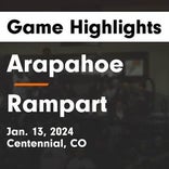 Basketball Game Recap: Rampart Rams vs. Doherty Spartans