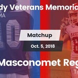 Football Game Recap: Masconomet Regional vs. Peabody Veterans Me