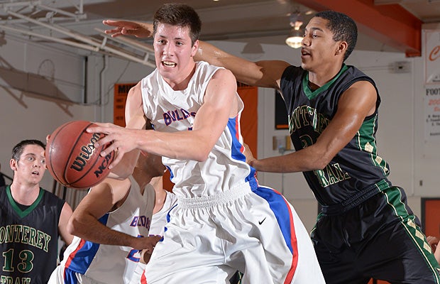 Folsom moved into the top five in this week's Northern California Top 25 basketball rankings.
