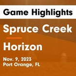 Soccer Game Recap: Horizon vs. Seabreeze