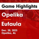 Basketball Game Recap: Eufaula Tigers vs. Georgiana Panthers