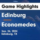 Basketball Game Recap: Economedes Jaguars vs. Edinburg Bobcats