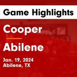 Basketball Game Recap: Abilene Eagles vs. Monterey Plainsmen