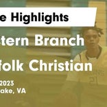 Basketball Game Recap: Norfolk Christian Ambassadors vs. Norfolk Collegiate Mighty Oaks