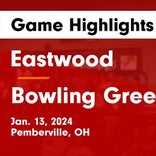 Basketball Game Recap: Bowling Green Bobcats vs. Whitmer Panthers