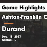 Basketball Game Recap: Durand Bulldogs vs. Dakota Indians